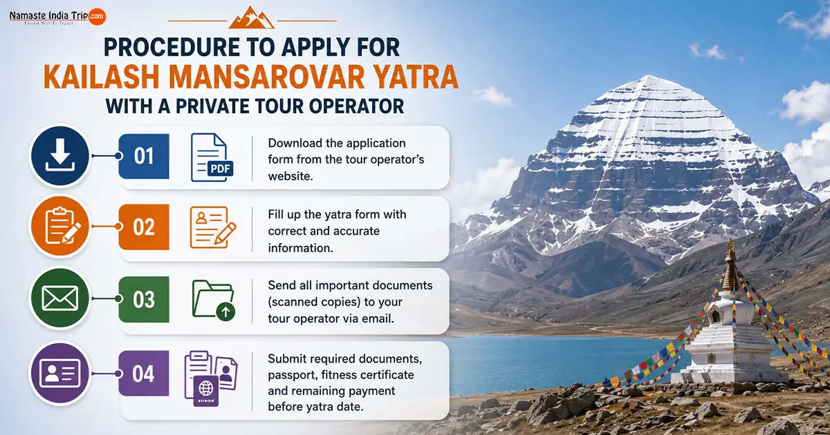 An In-depth Guide to Apply for the Kailash Mansarovar Yatra? - Best Route & Private Agency for Kailash Yatra