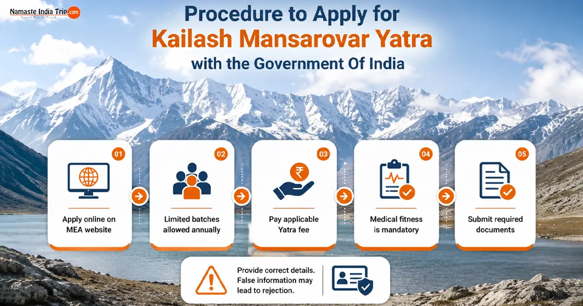 An In-depth Guide to Apply for the Kailash Mansarovar Yatra? - Procedure to Apply for Kailash Mansarovar Yatra with the Government Of India?