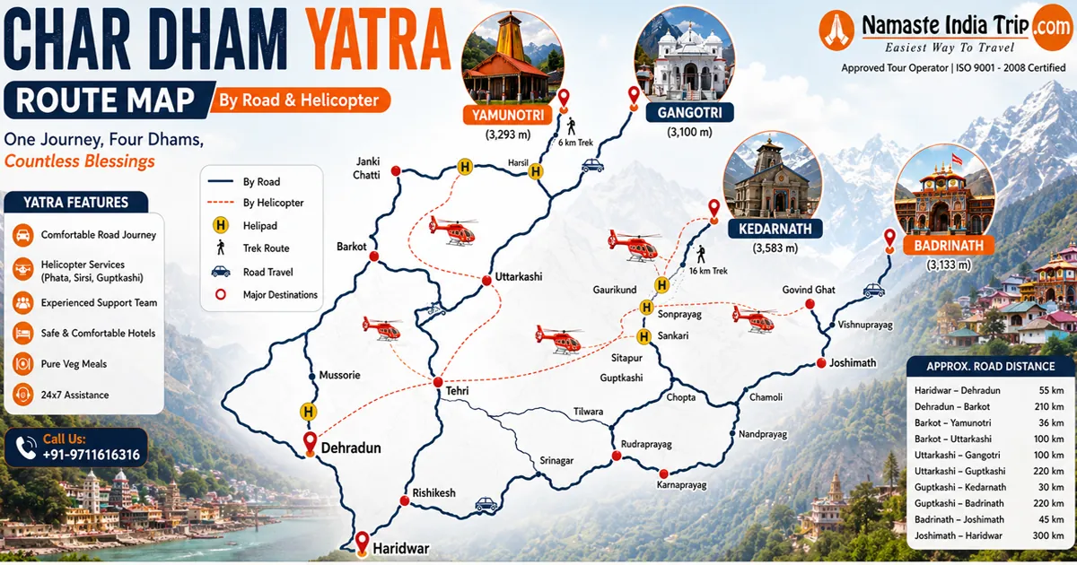Char Dham Yatra Route Map