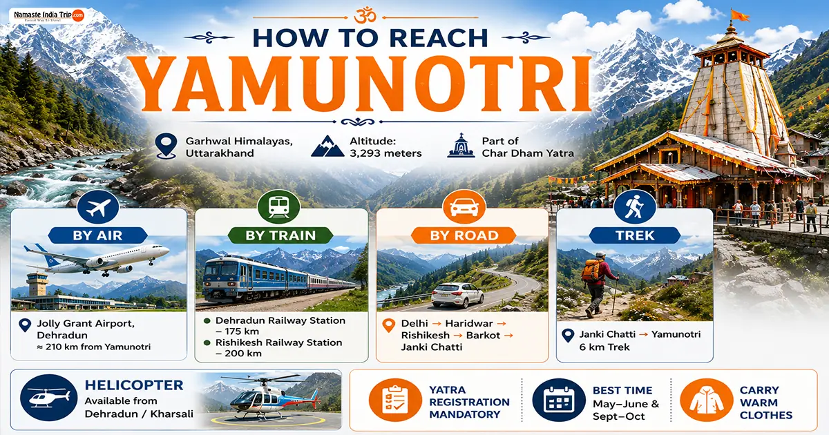 How to Reach Yamunotri – By Road, Bus, Car and Helicopter