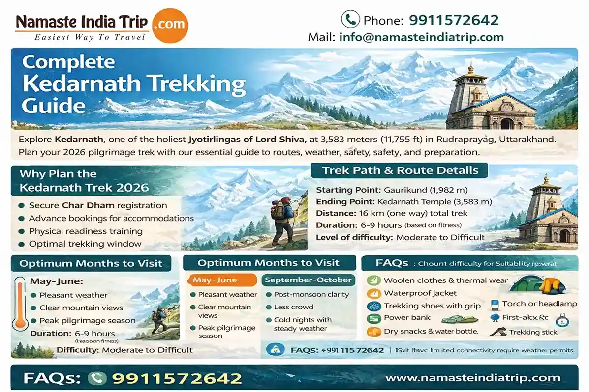 Complete Kedarnath Trekking Guide
