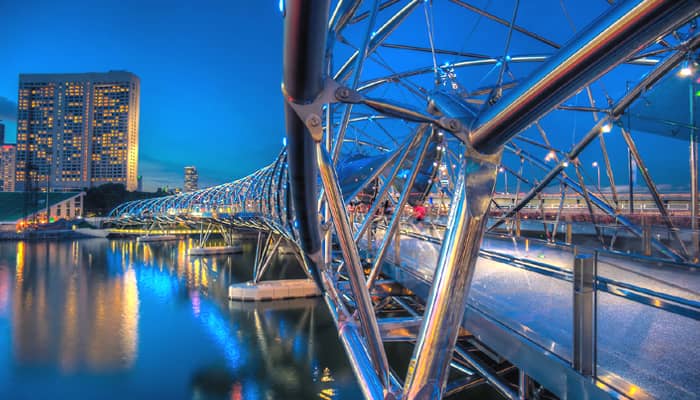 Helix Bridge