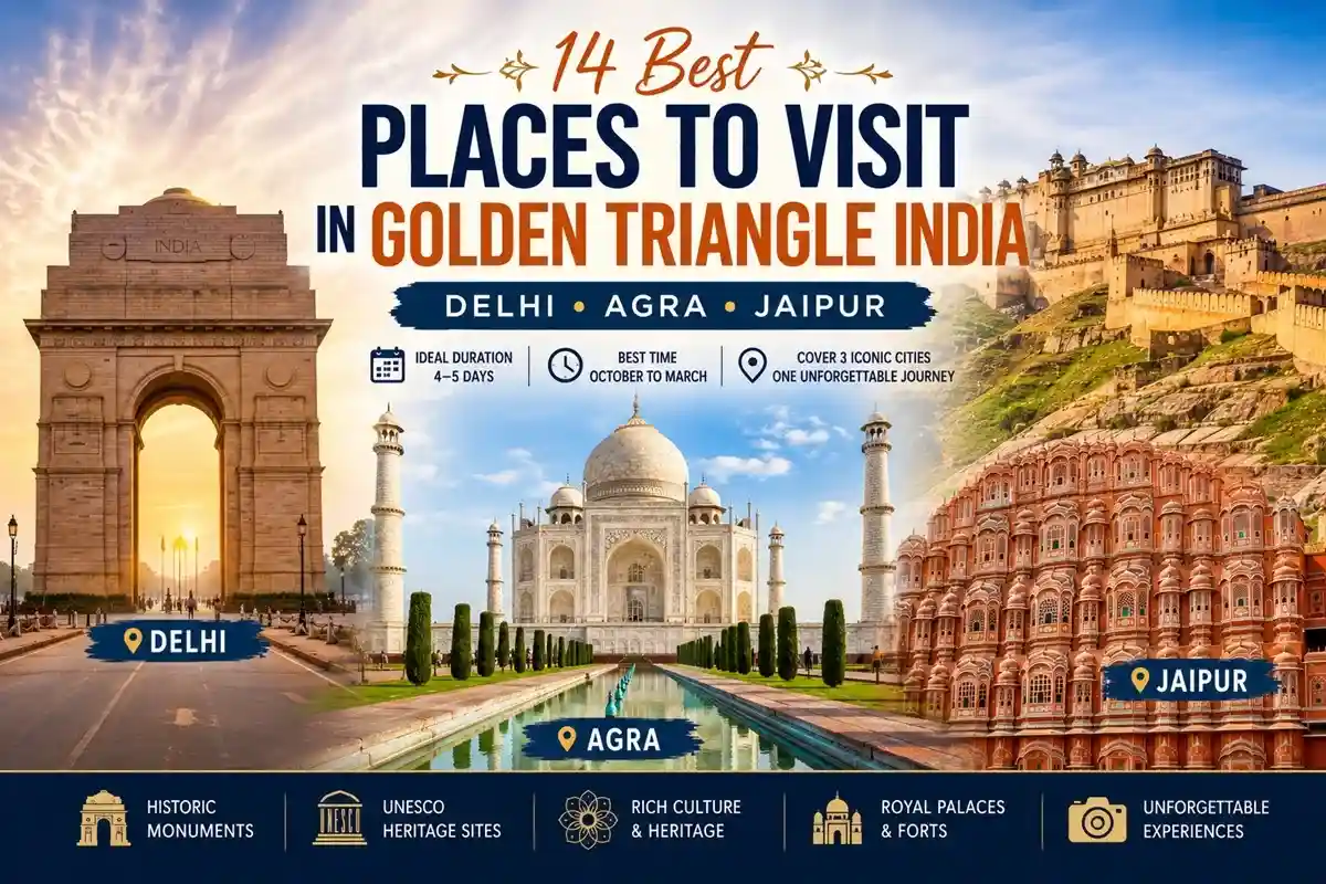 Places to Visit in Golden Triangle India