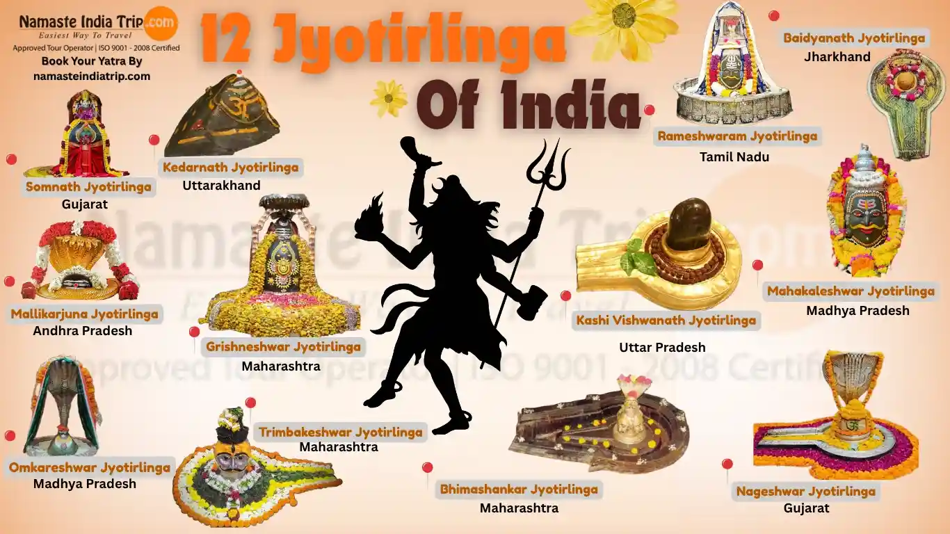 12 Jyotirlingas in India