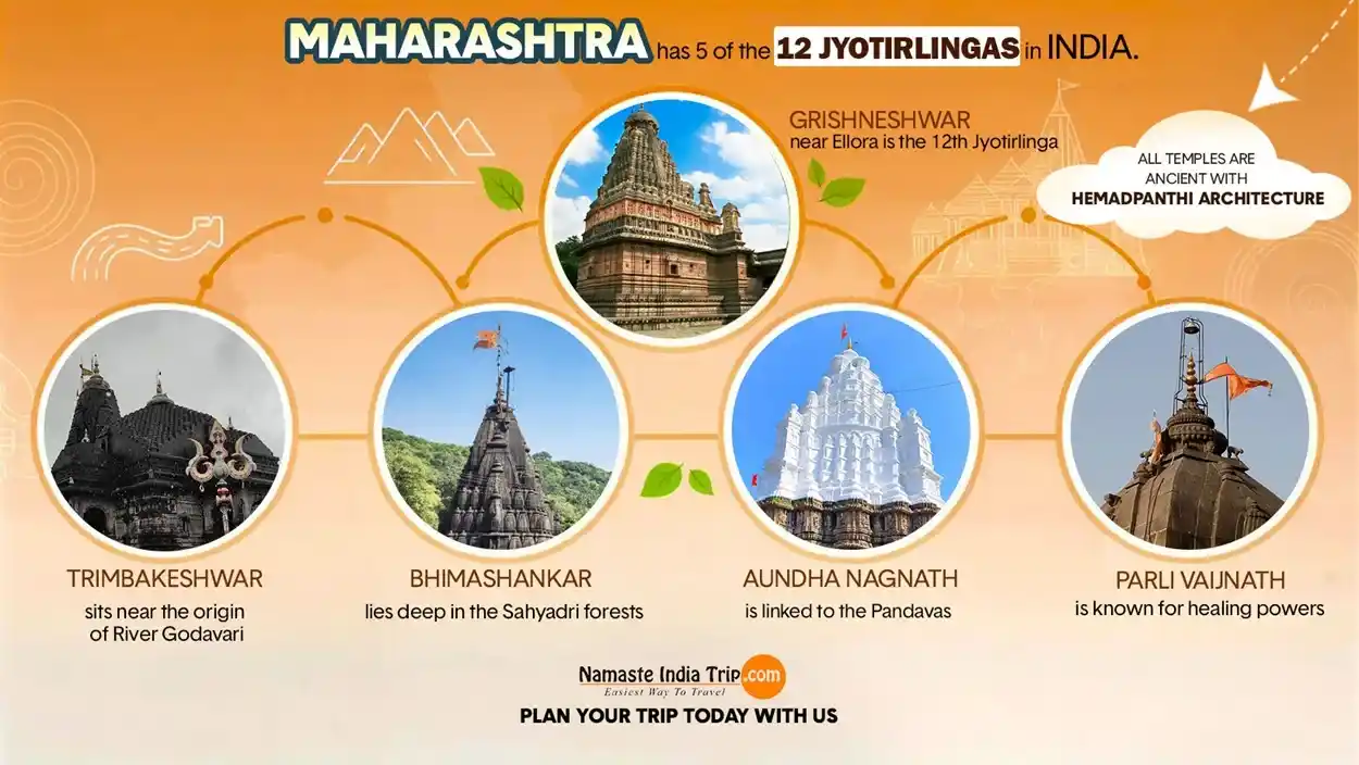 5 Jyotirlingas of Maharashtra