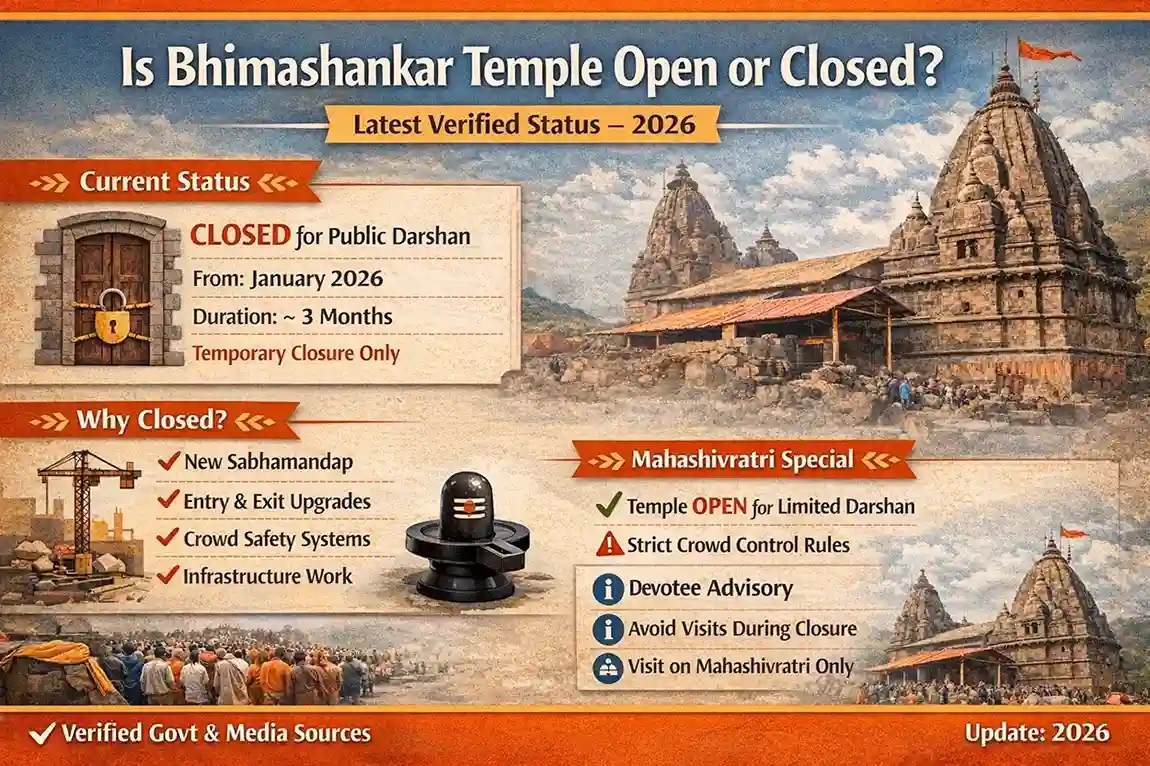 Bhimashankar Temple Open Closed Status