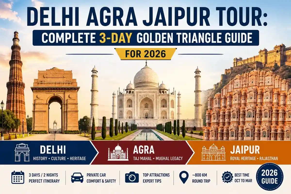 Delhi Agra Jaipur Tour - Complete 3-Day Golden Triangle Guide