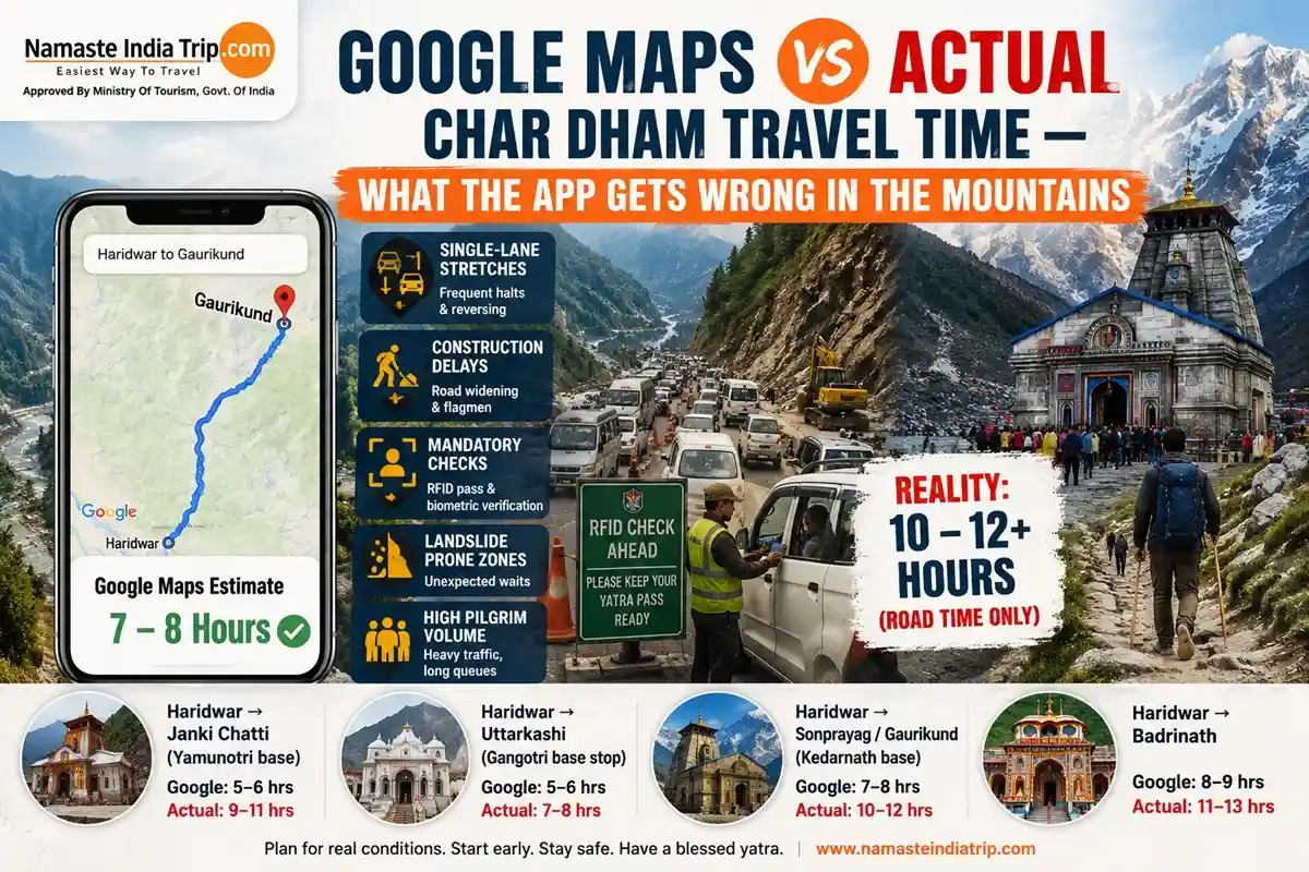 Google Maps vs Actual Char Dham Travel Time