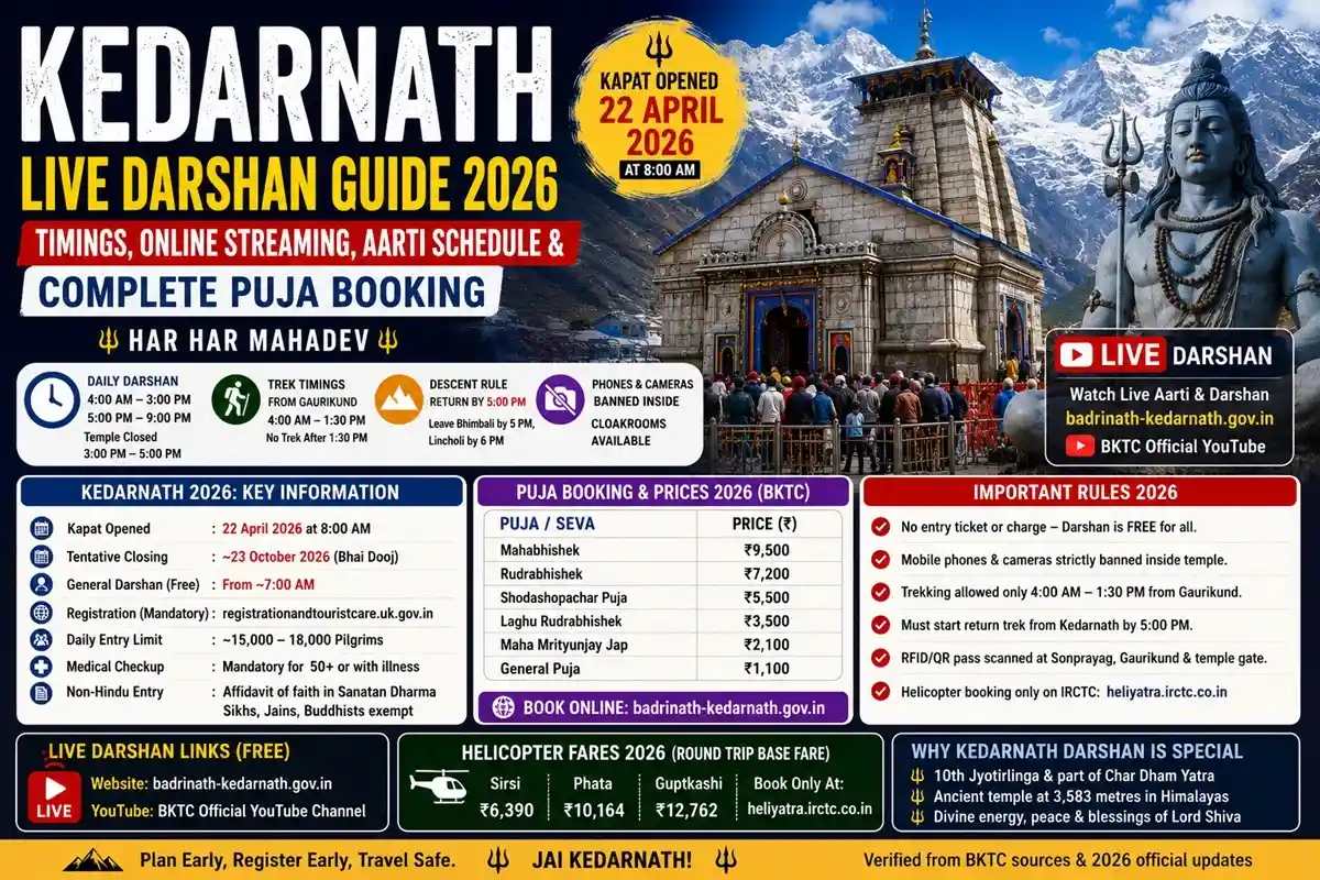 Kedarnath Live Darshan Guide