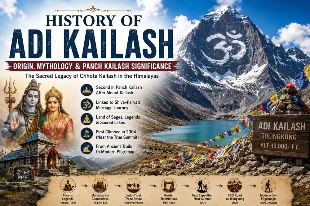History of Adi Kailash