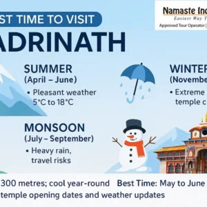 Badrinath Weather – Badrinath Climate & Temperature Updates