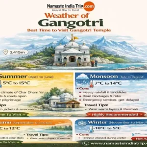 Gangotri Weather – Latest Temperature and Trip Essentials