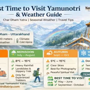 Yamunotri Weather Guide & Best Time to Visit
