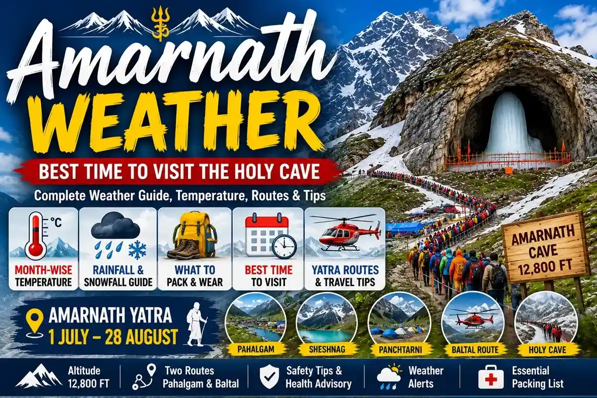 Amarnath Weather