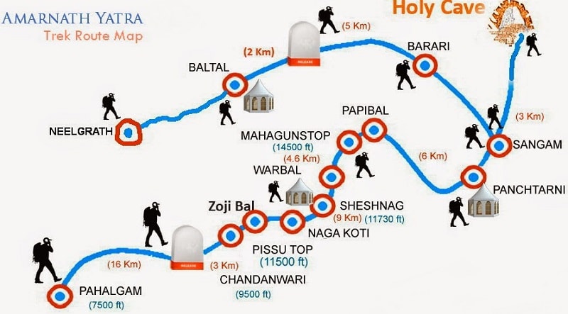 Amarnath Yatra Route Kaart