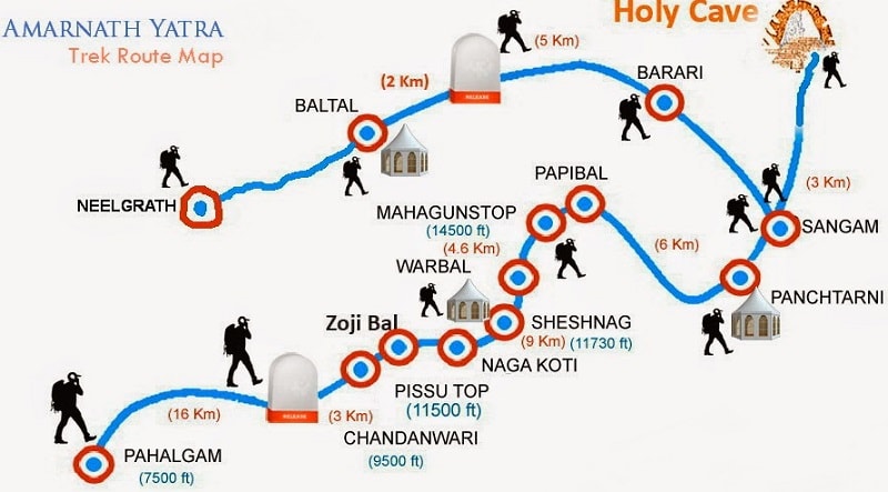 Amarnath Yatra Route Map 