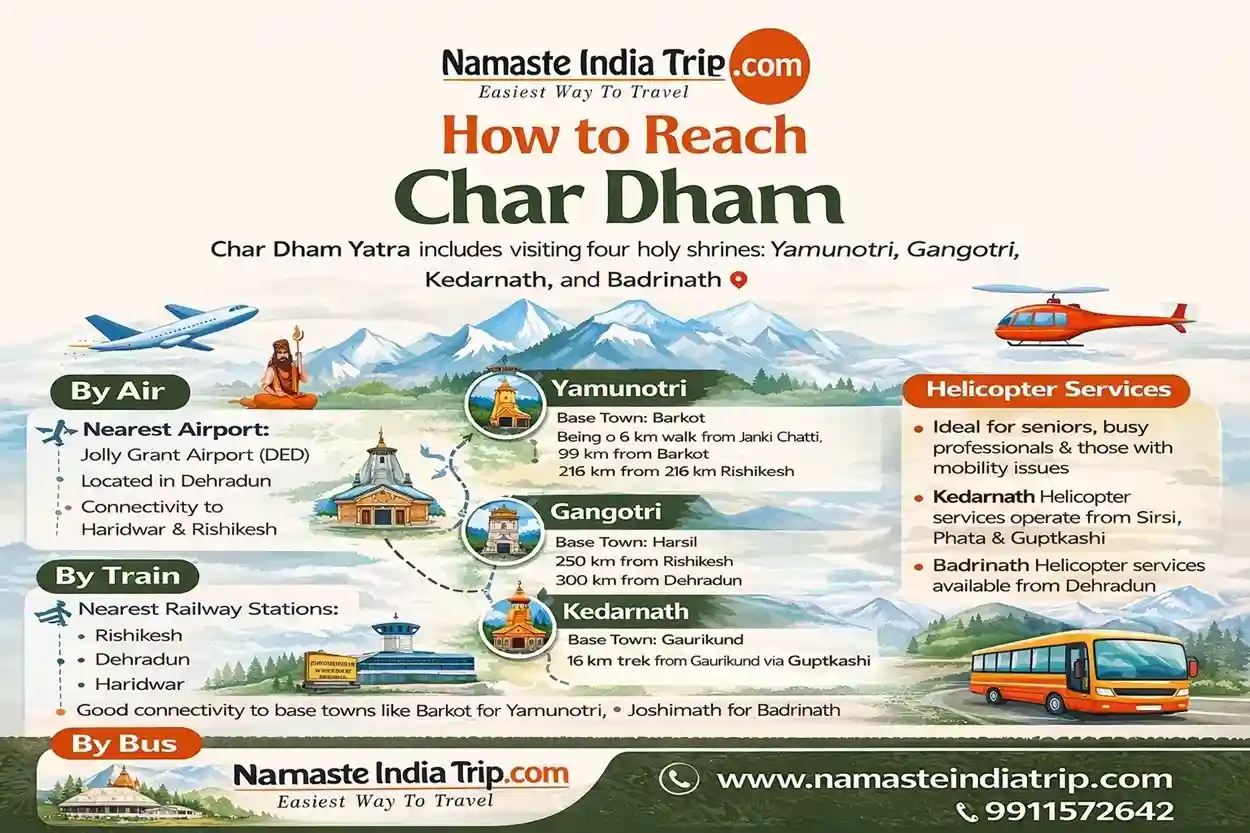 How to Reach Char Dham
