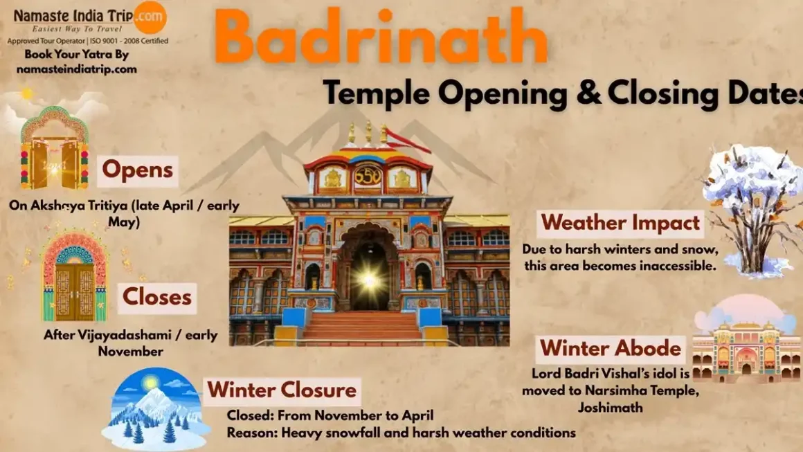 Badrinath Opening and Closing Dates 2026