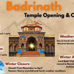 Badrinath Opening and Closing Dates 2026