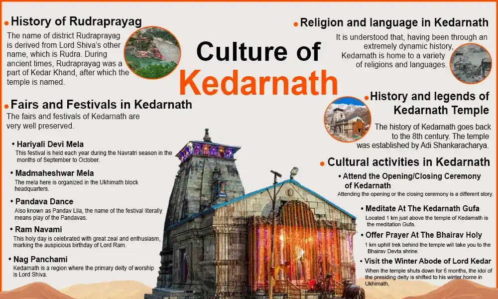 Culture of Kedarnath