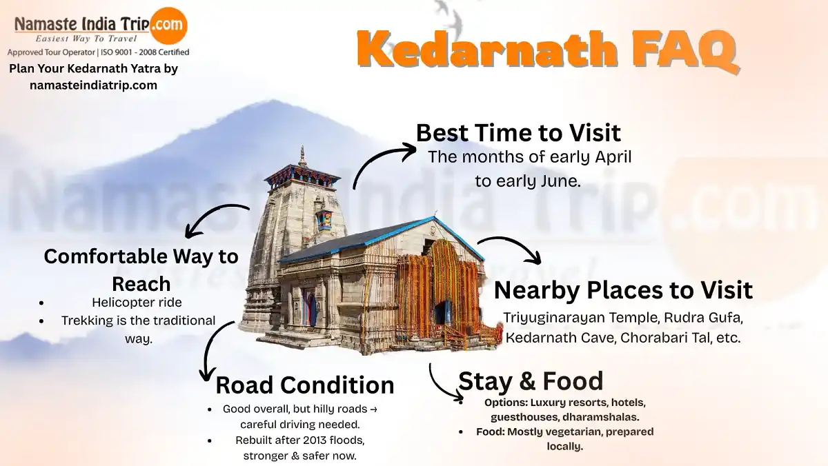 Kedarnarh FAQ