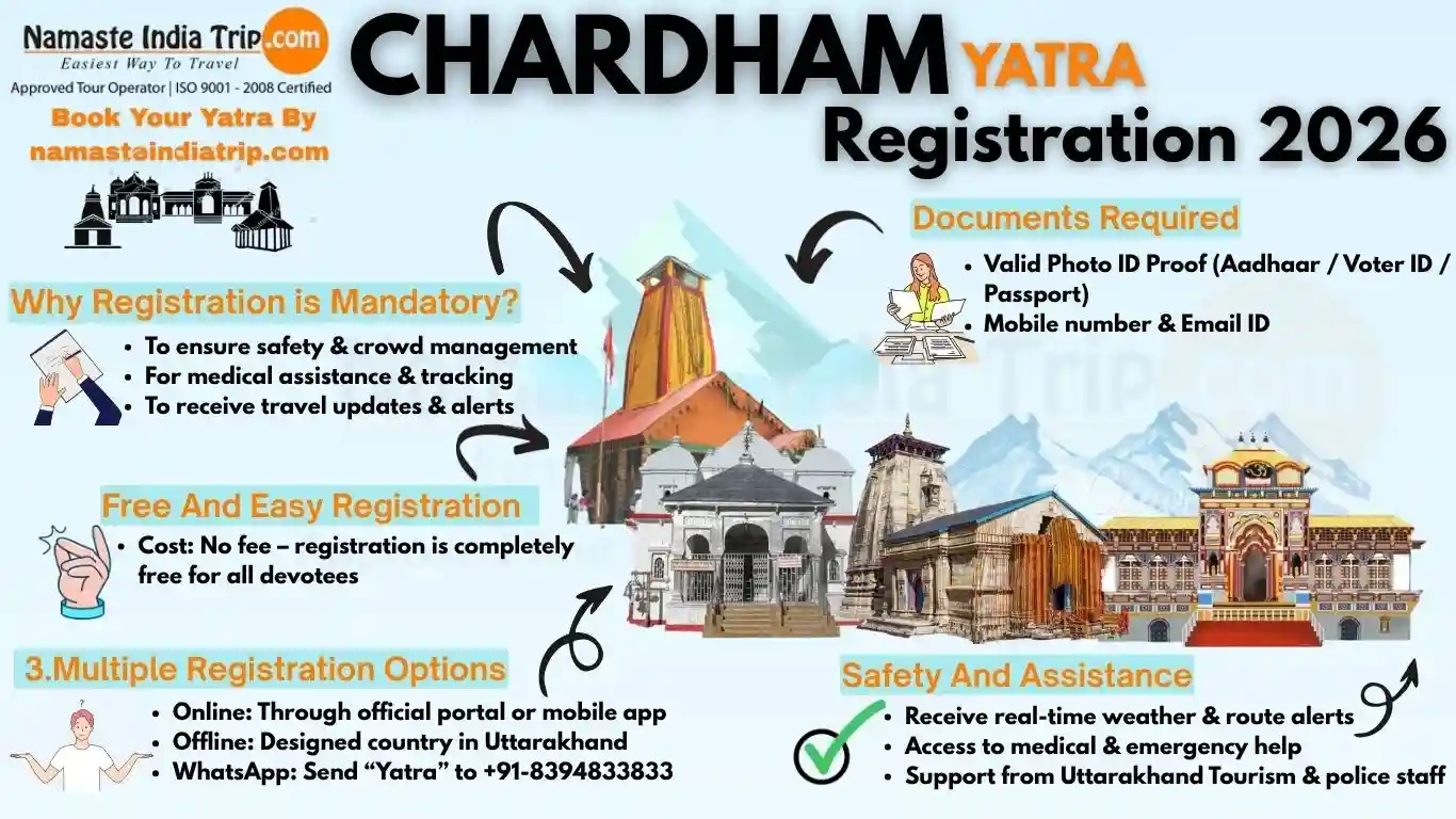 Chardham Yatra Registeation