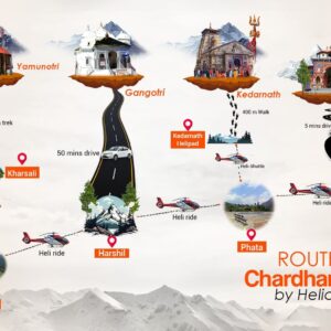 Chardham Yatra by Helicopter 2025