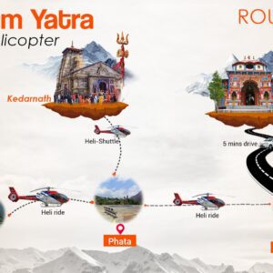 Badrinath Kedarnath Do Dham Yatra by Helicopter