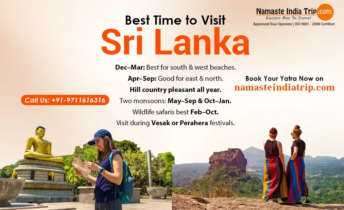 Best Time to Visit Sri Lanka
