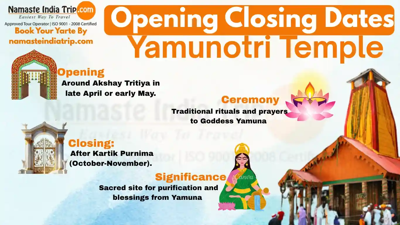 Yamunotri Dham Opening Dates